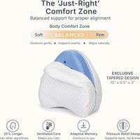 Contour reshapes leg comfort, again