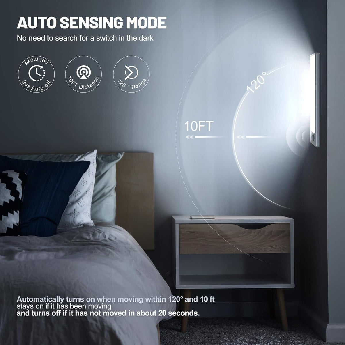 Wireless Motion Sensor Cabinet Lights