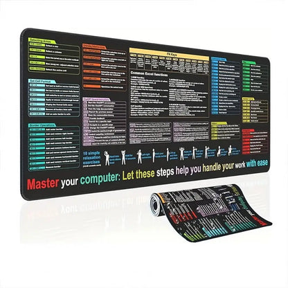 Excel Cheat Sheets Shortcuts