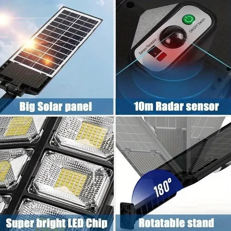 SolarGuard Motion Light Pro Outdoor