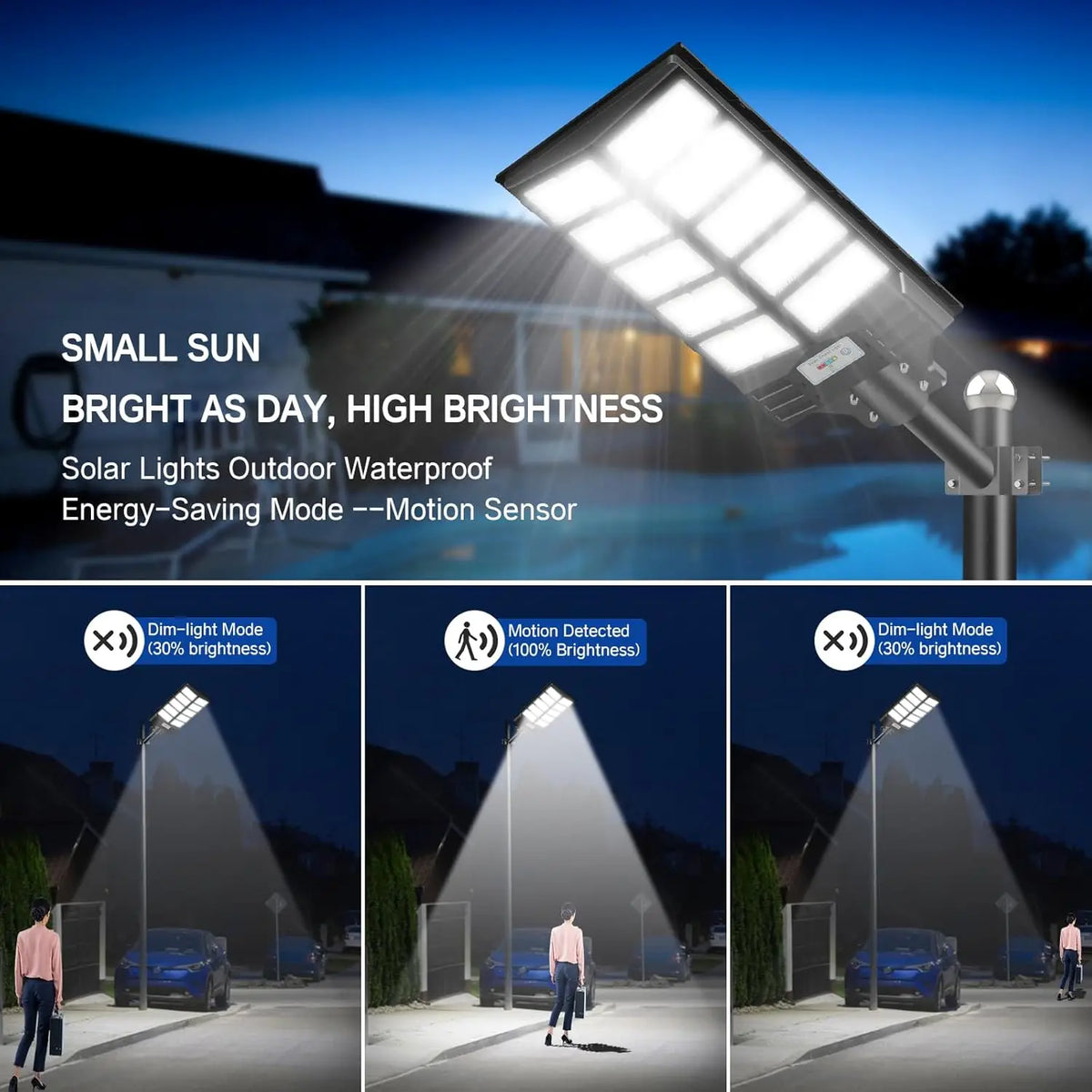 NightGuard Pro Solar Flood Lights