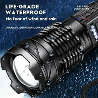 TorchX Pro