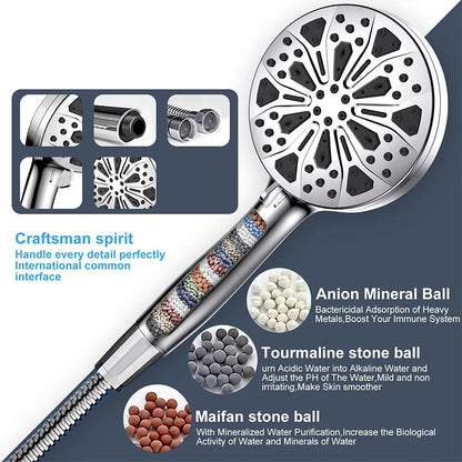 Ultimate Rainfall Shower Head