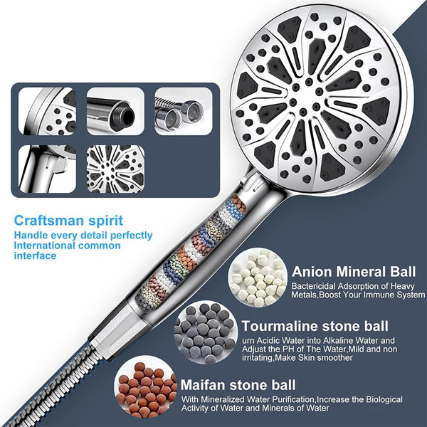 Ultimate Rainfall Shower Head