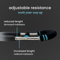 Entrenador de fuerza AlphaBar