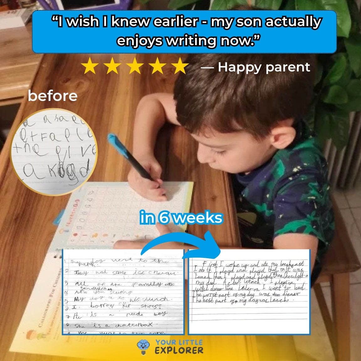 Magic Writing Adventure Kit