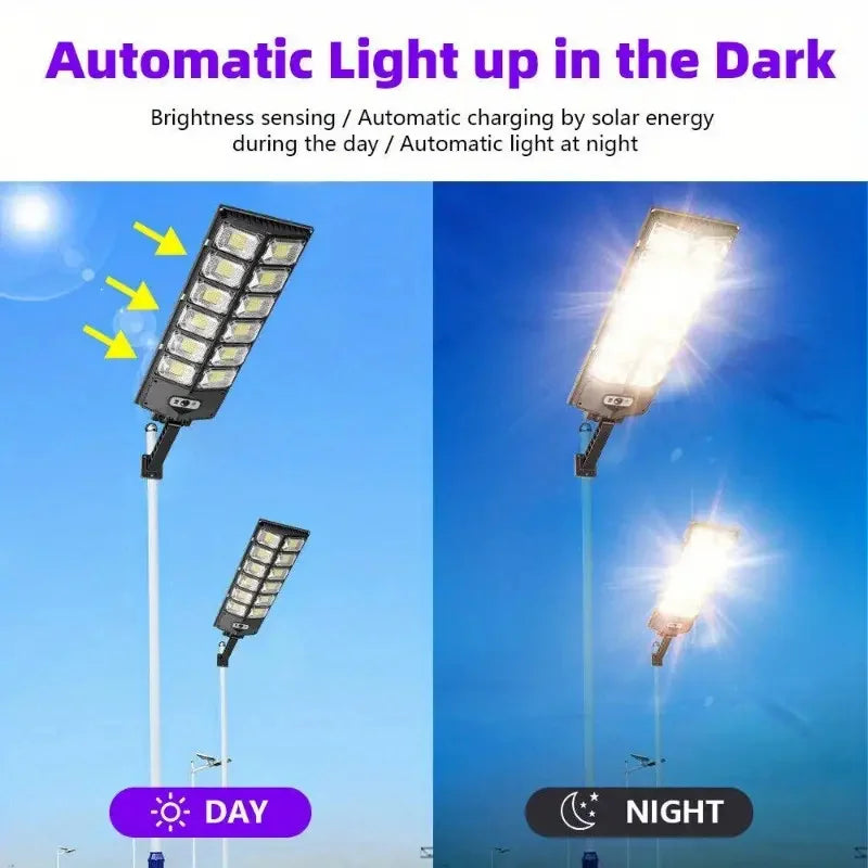 SolarGuard Motion Light Pro Outdoor