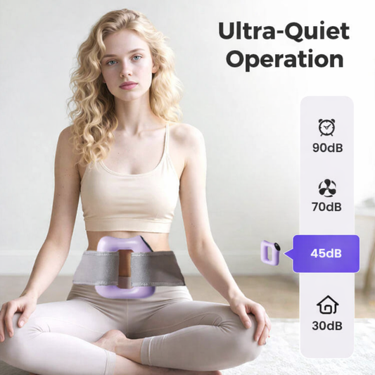Fascia Reset Ring Pro