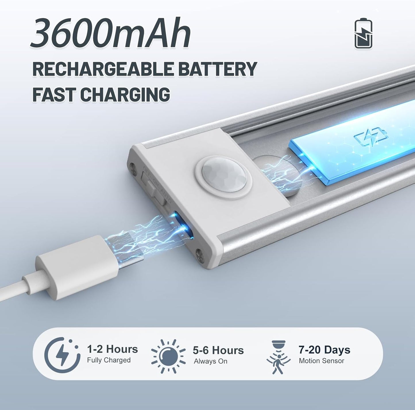 Wireless Motion Sensor Cabinet Lights