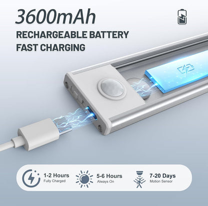 Wireless Motion Sensor Cabinet Lights