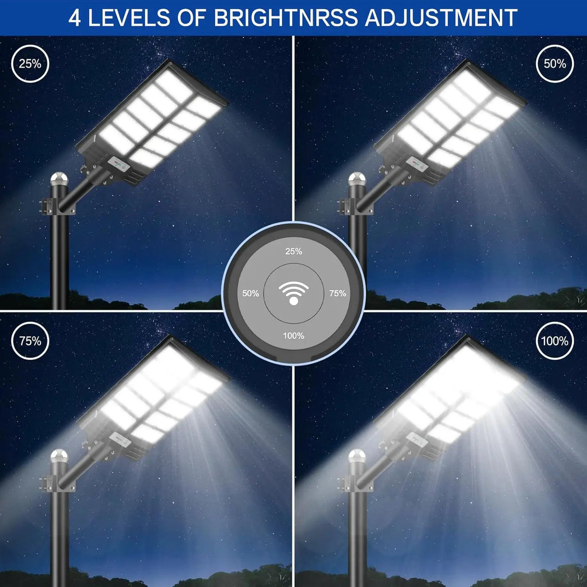NightGuard Pro Solar Flood Lights
