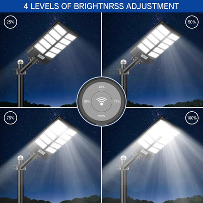 NightGuard Pro Solar Flood Lights