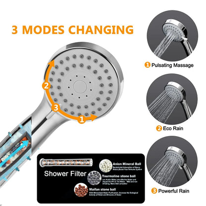 Ultimate Rainfall Shower Head