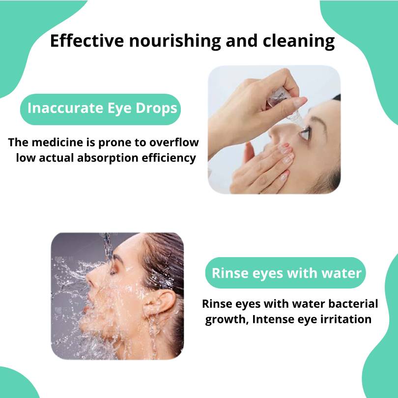 Eye Relief Steam Wand