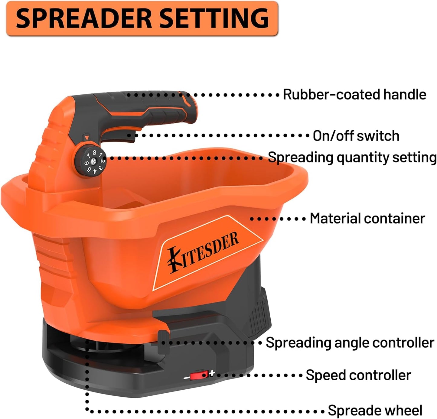 Pro Yard Power Spreader