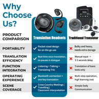 Smart Translator Earbuds