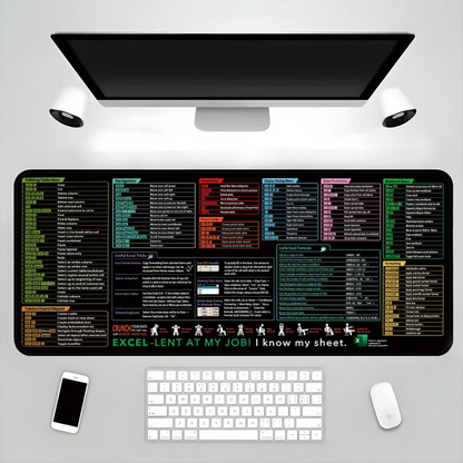 Excel Cheat Sheets Shortcuts