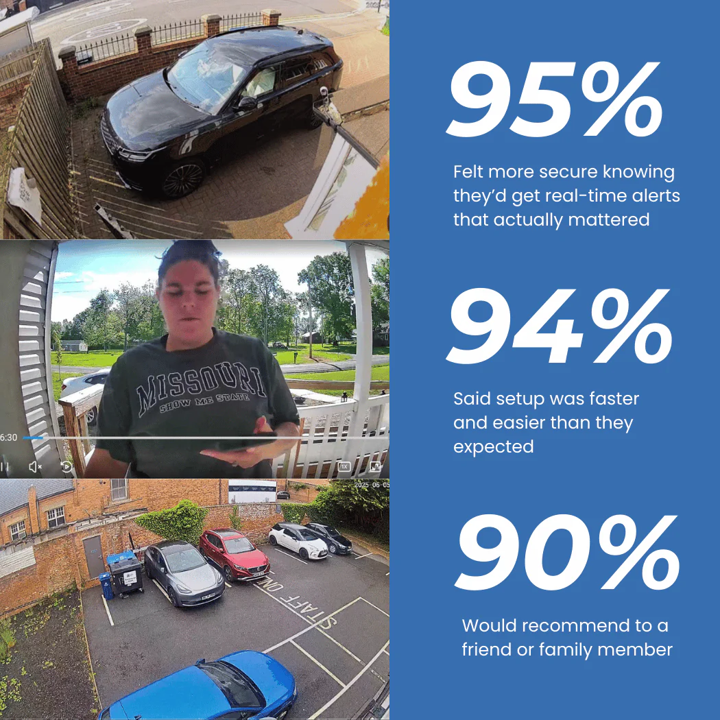 HomeGuard™ Mini 2K