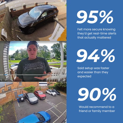 HomeGuard™ Mini 2K