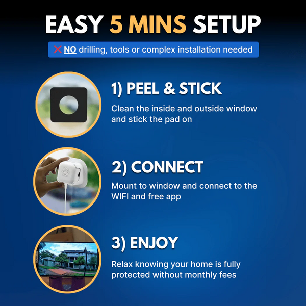 HomeGuard Mini WiFi Cam Pro