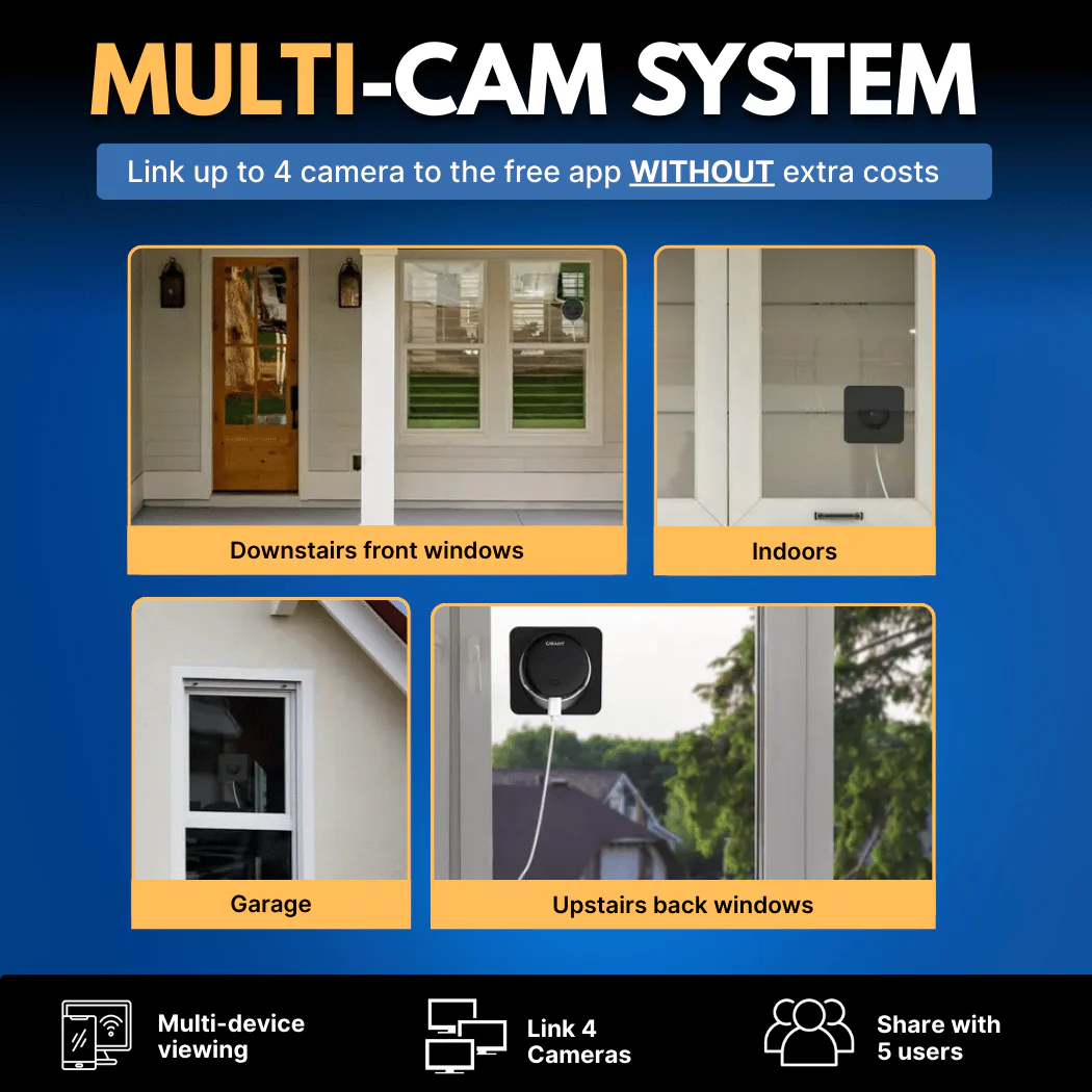 HomeGuard™ Mini 2K