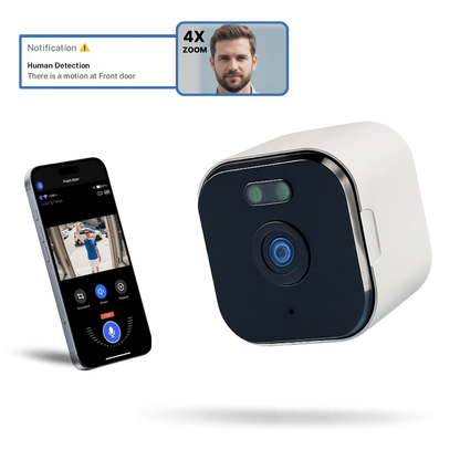 HomeGuard™ Mini 2K