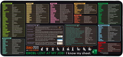 Excel Cheat Sheets Shortcuts