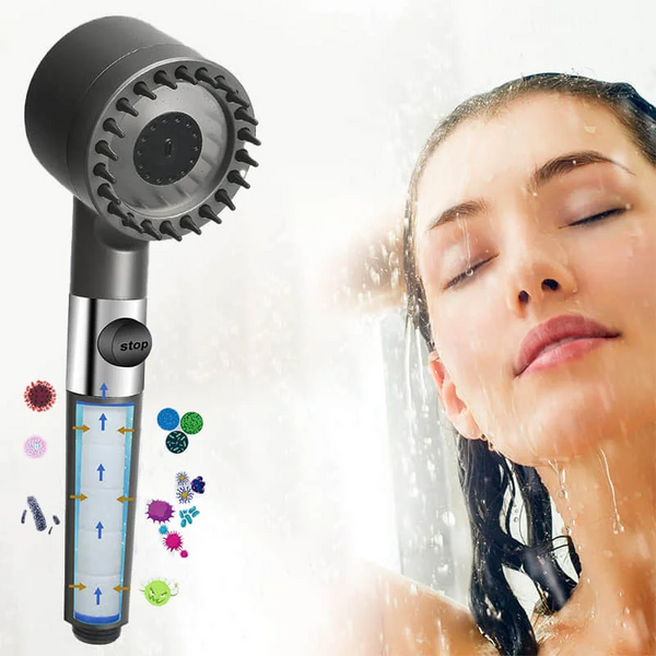 SkinVitalize™ Ionic Filter Shower